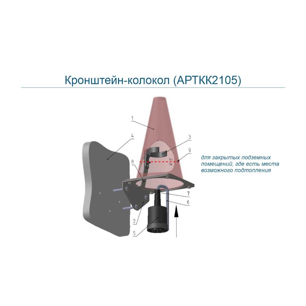 Блоки датчиков ФСТ-03В1 Э (электрохимический сенсор)