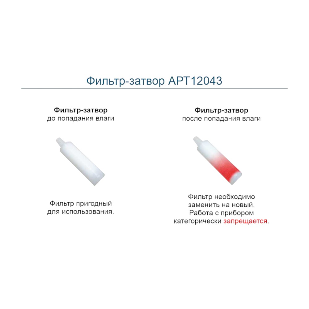 Газоанализатор ФП34
