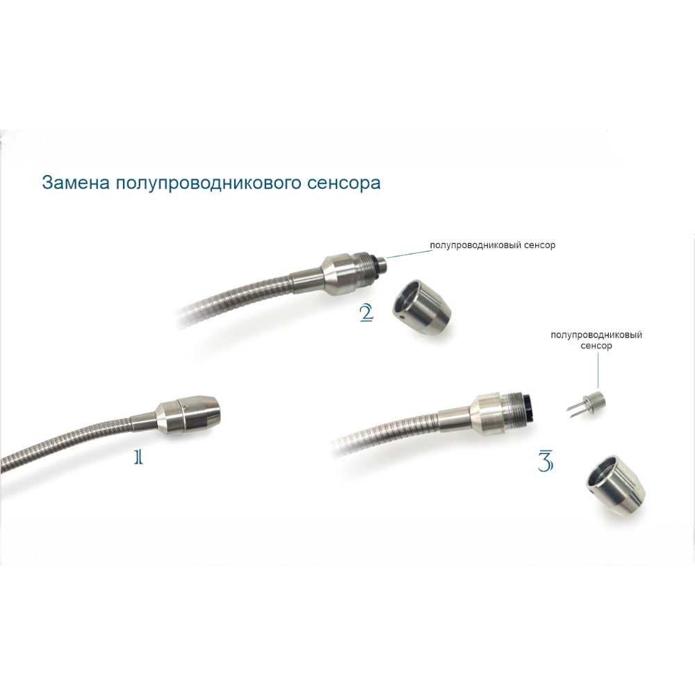 Индикатор утечки газа ФТ04