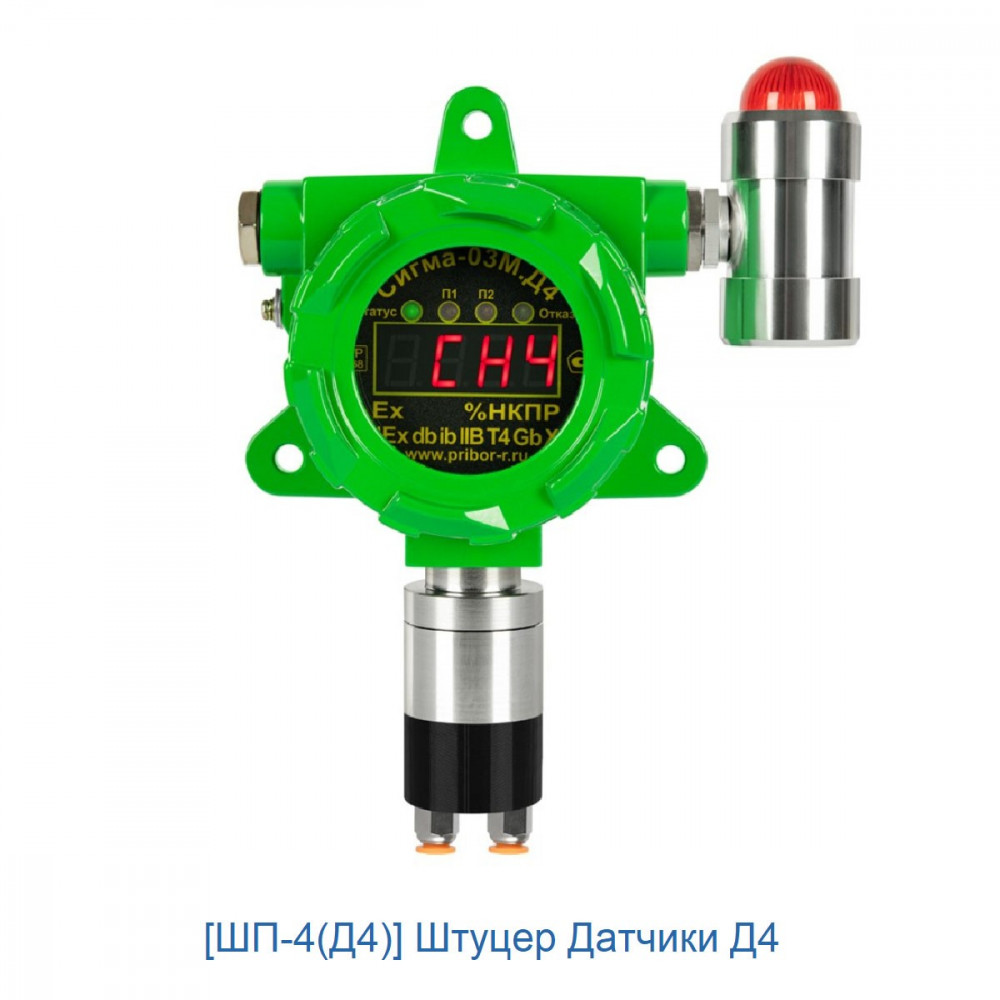 Штуцеры поверочные ШП для газоанализаторов